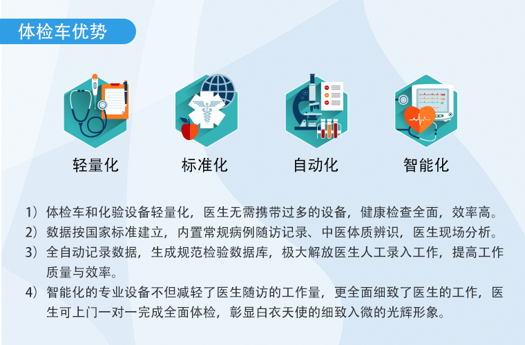 云康达健康体检车方案